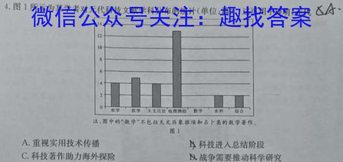 楚雄州2022~2023学年下学期高一年级月考(23-473A)历史