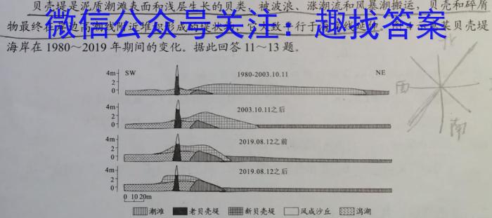 开卷文化 2023普通高等学校招生统一考试 压轴卷(三)地理.