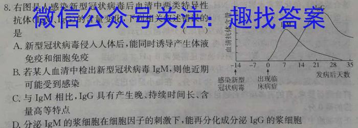 江西省修水县2023-2024学年度八年级下学期期末考试试题卷数学