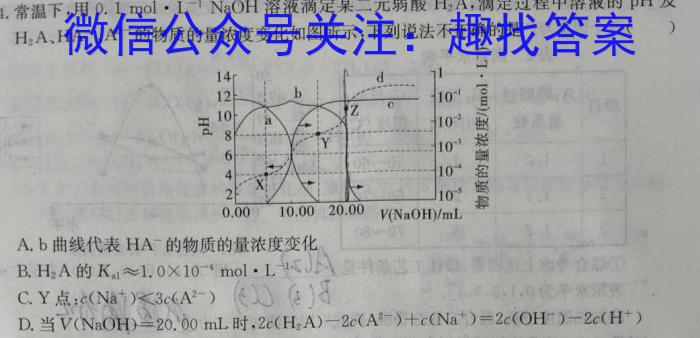 2023年山西省初中学业水平考试化学