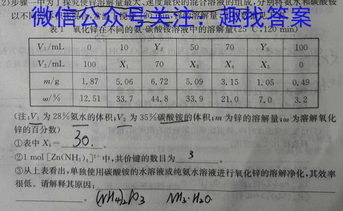 2023山西中考方向卷（二）化学