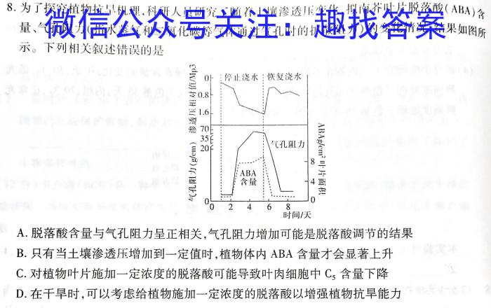 2024年山东省日照市2021级高三校际联合考试(4月)数学