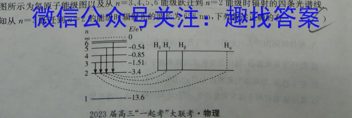 2023年山西中考模拟百校联考试卷(四)物理.