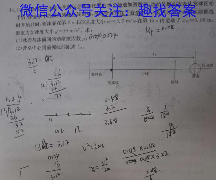 江西省2021级高二年级期末联考（6月）f物理