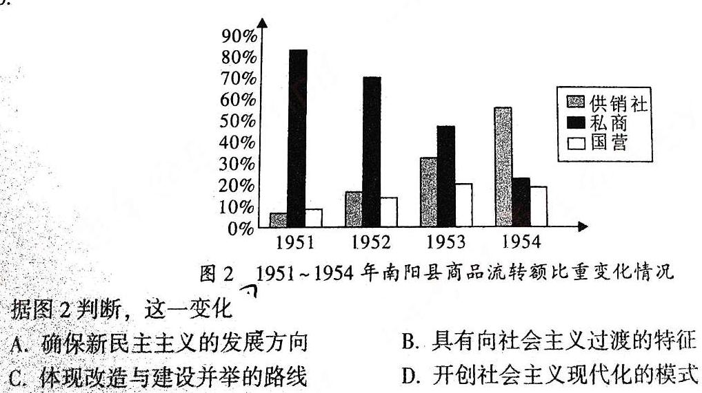 2023届湖南省普通高中学业水平合格性考试测试模拟卷(二)政治y