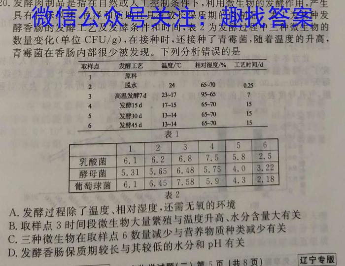 炎德英才大联考 雅礼中学2024届高三摸底考试数学