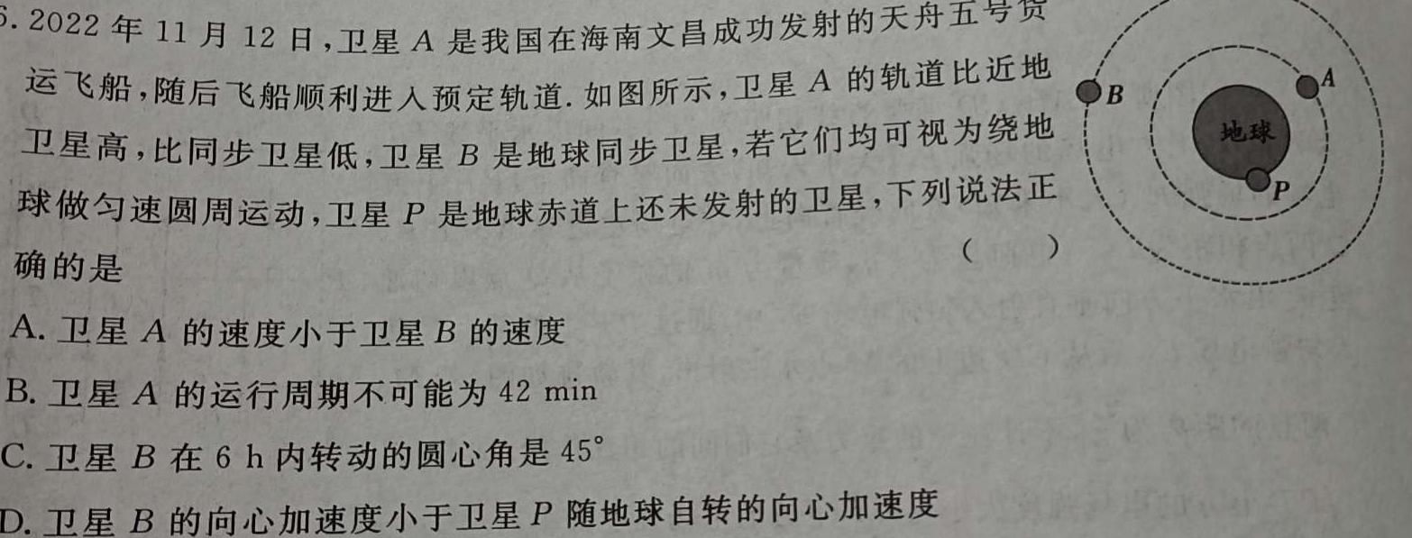 智慧上进·2022-2023学年高二年级5月统一调研测试-物理