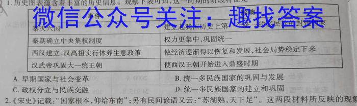 云南省2023届高考考前适应性练习(6月)历史