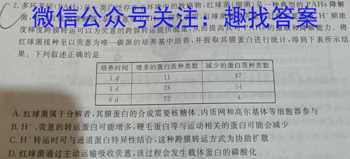 九师联盟·2023-2024学年高一年级下学期5月联考数学