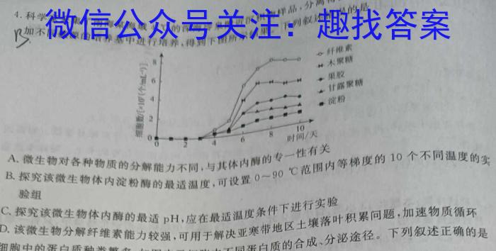 2023年陕西省初中学业水平考试押题卷生物