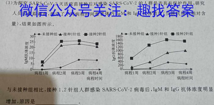 沧衡学校联盟高二年级2023-2024学年下学期期中考试数学