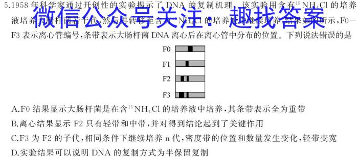 2023届河南省高二年级考试5月联考(23-484B)生物