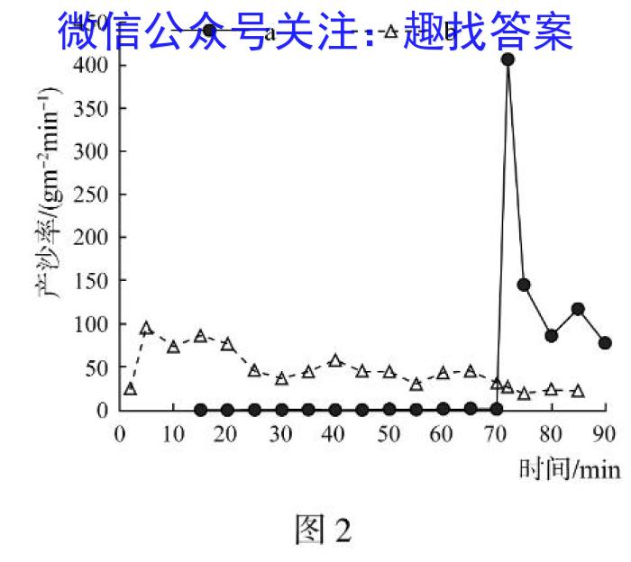 德化县2022-2023学年度九年级下学期期中综合评估(23-CZ185c)地.理