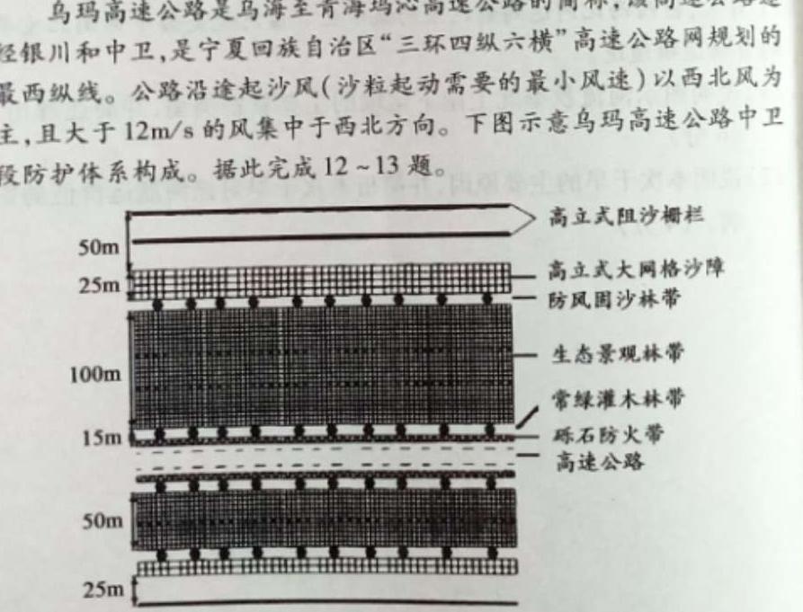 九师联盟2022-2023学年高三5月高考仿真模拟LG.地理