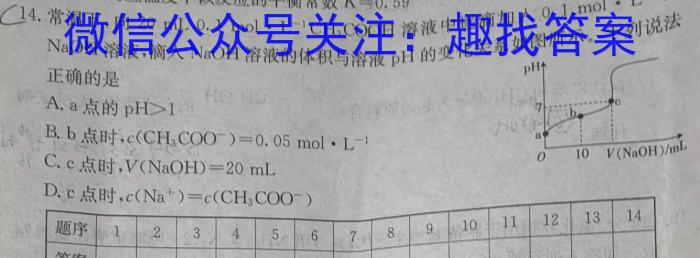 四川省高中2022级第一学年末教学质量测试化学