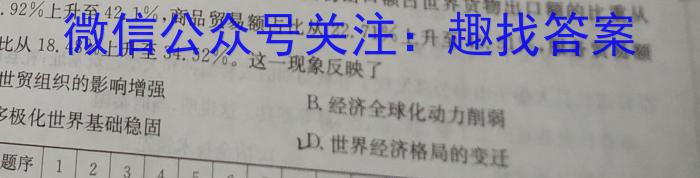 安徽省亳州市利辛高级中学2022~2023学年高二年级第三次月考(232687Z)历史