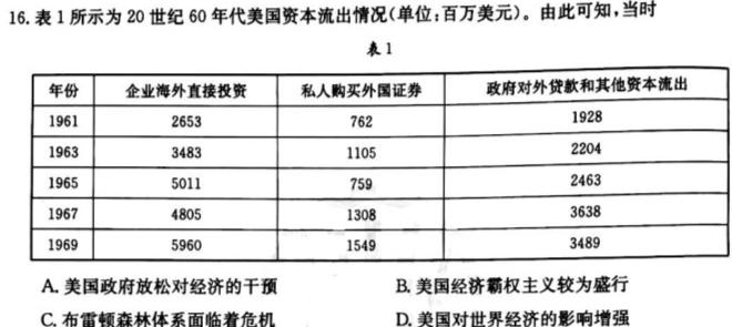 2023年普通高等学校招生全国统一考试精品预测卷(三)历史