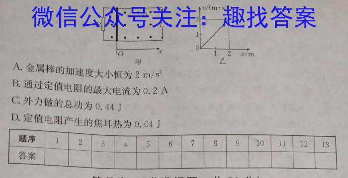 湖南省2022~2023学年度高二7月份联考(标识ⓞ)物理.