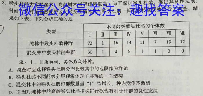 衡水大联考2024届高三年级4月份大联考（新教材）数学