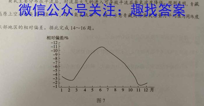 2022学年第二学期杭州市高二年级教学质量检测地理.