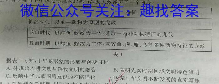 1号卷·2023年A10联盟高一年级(2024级)下学期6月学情调研考试历史
