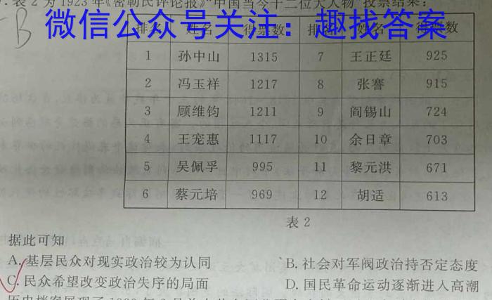 河南省名校联盟2022~2023学年高三下学期5月联考(2023.5)(3493C)历史