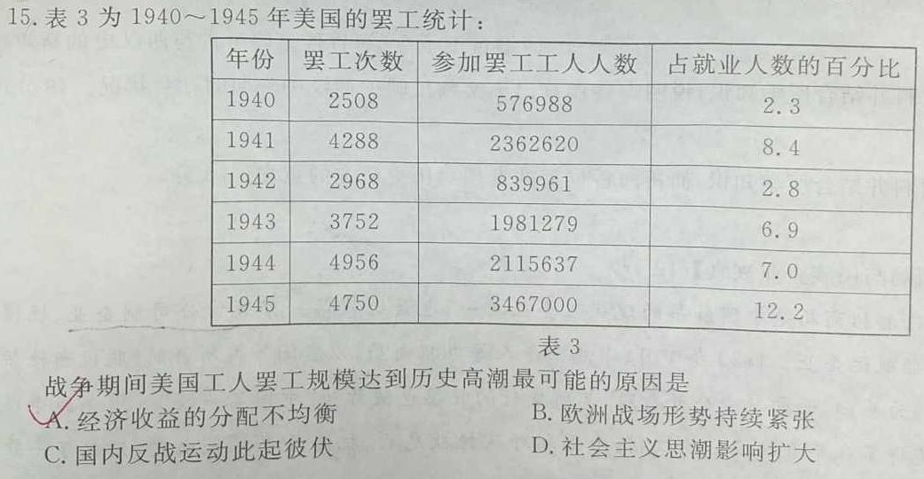 湖北省2023年普通高等学校招生全国统一考试模拟试题(三)历史