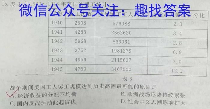 2023年福建大联考高三年级5月联考（517C·FJ）历史