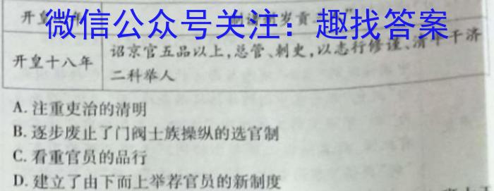 2023年安徽省初中学业水平考试 冲刺(一)历史