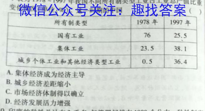 河池市2023年春季学期高二年级期末教学质量检测历史