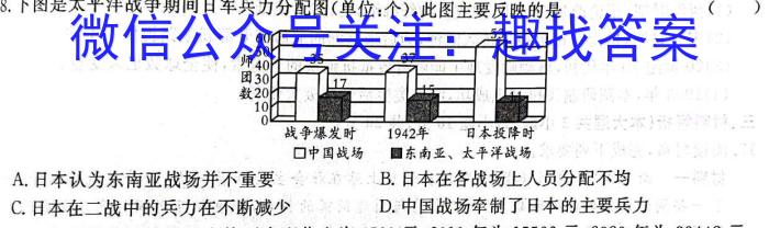 2023年河北省初中毕业生升学文化课考试 中考母题密卷(一)历史