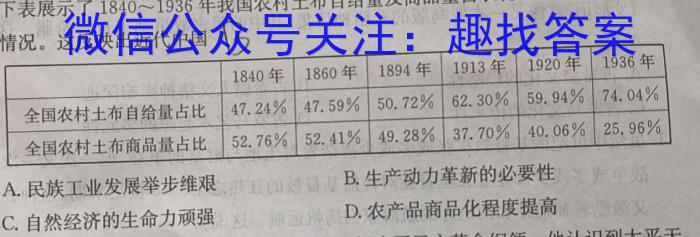 2023年陕西省初中学业水平考试信息卷(B)历史