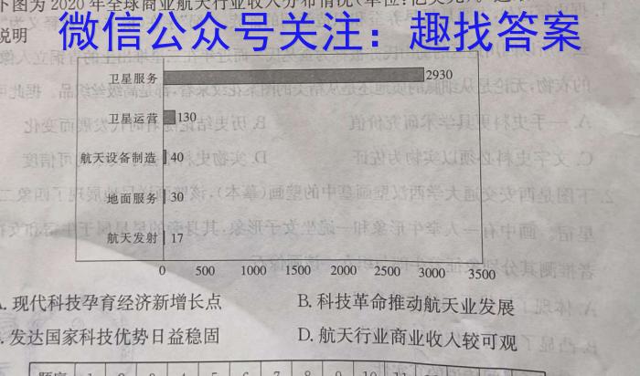 贵州省2022-2023学年高一7月联考(23-578A)历史