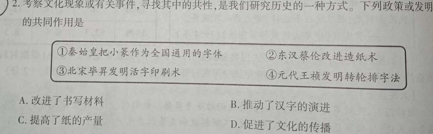 山西省2022~2023学年度八年级期末评估卷R-PGZX E SHX(八)8历史