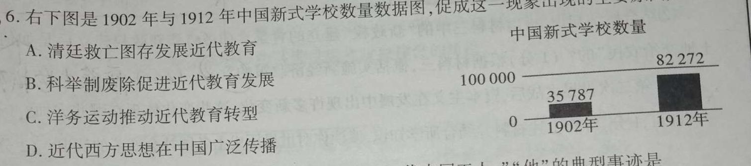 桂柳文化 2023届高考桂柳鸿图仿真卷二(2)历史