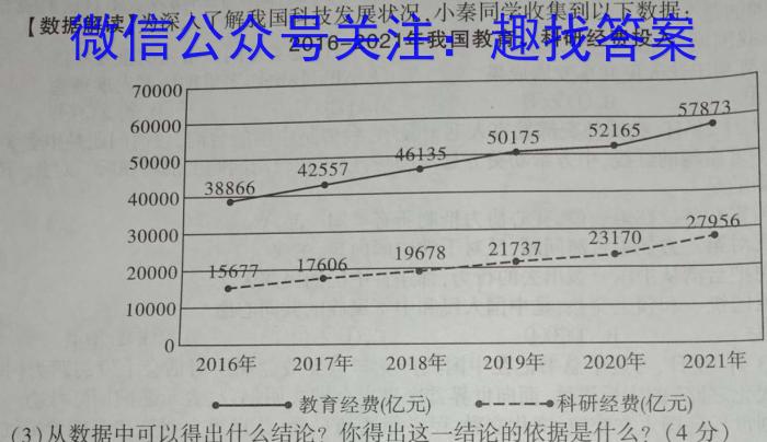 湖北省2023届高三年级下学期五月适应性考试q地理
