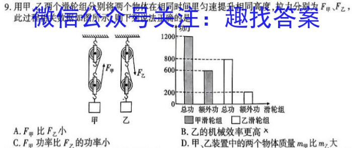 泗县二中2022-2023学年度第二学期高二第二次联考(23621B).物理