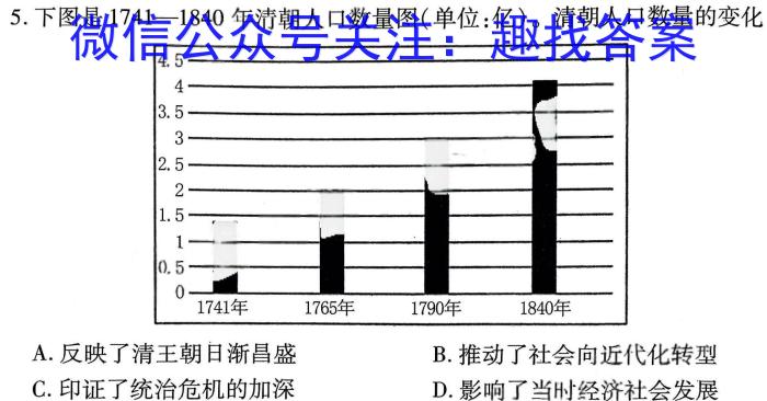 2023年普通高等学校招生全国统一考试精品预测卷(二)历史