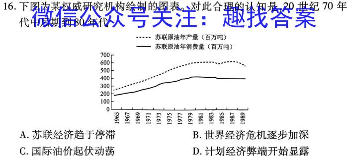 2023届贵州省高一年级考试6月联考(23-503A)历史
