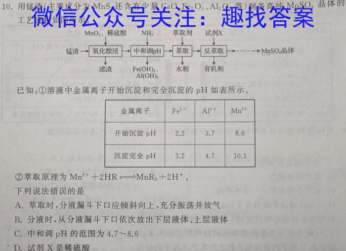 安徽省蚌埠市蚌山区2022-2023学年度七年级第二学期期末教学质量监测化学