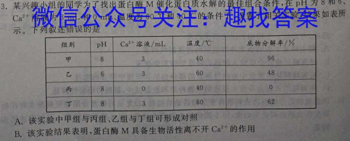 2023年陕西省初中学业水平考试信息卷(C)生物