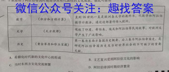 2023年四川省眉山市高中2024届第四学期期末教学质量检测&政治