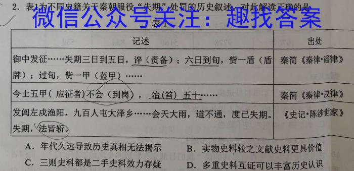 湖南省2023年邵阳市7月高二联考历史