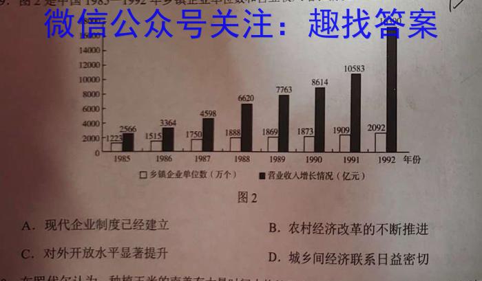 九师联盟2022-20236月高二摸底联考LG历史