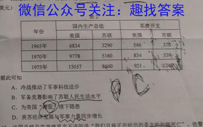 2023年陕西省初中学业水平考试·信息卷B历史