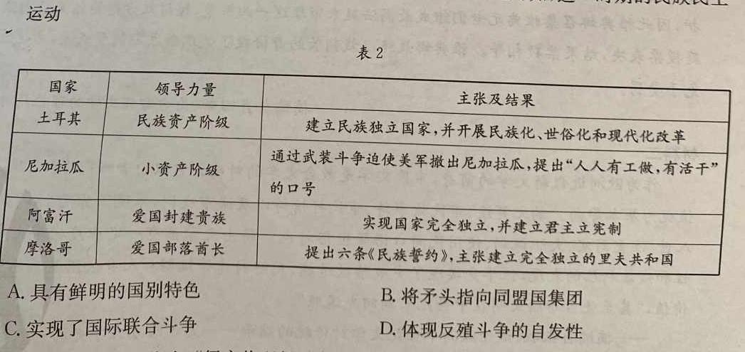 2023届陕西省九年级最新中考冲刺卷(标识■)历史