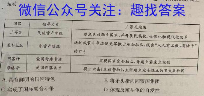 湖北省2023届高三年级下学期五月适应性考试历史