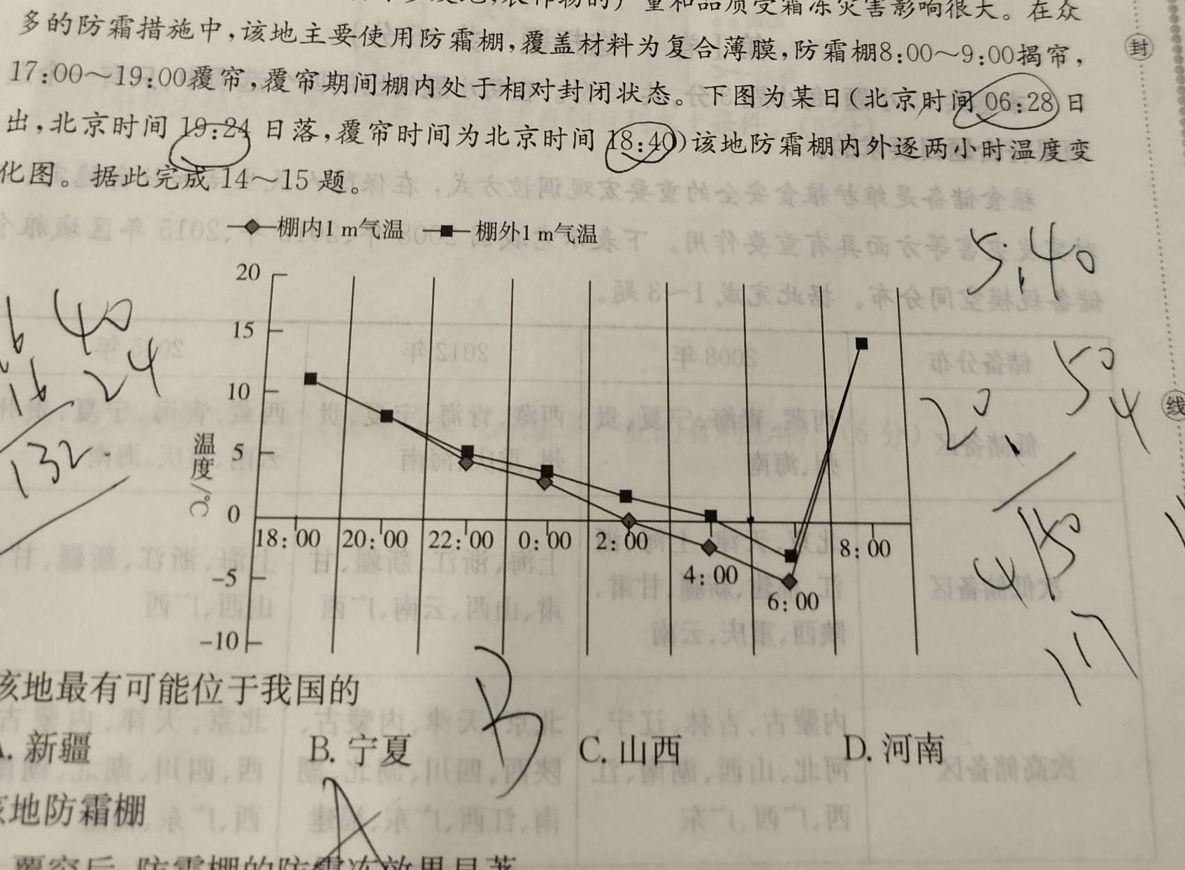 山西省2023年初中学业水平考试（5月）.地理