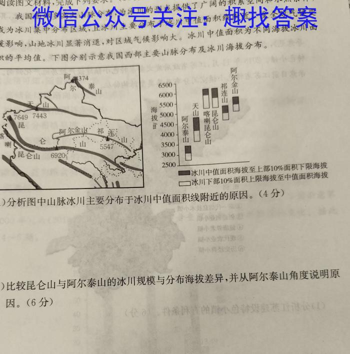 2023年先知冲刺猜想卷 老高考(二)地理.