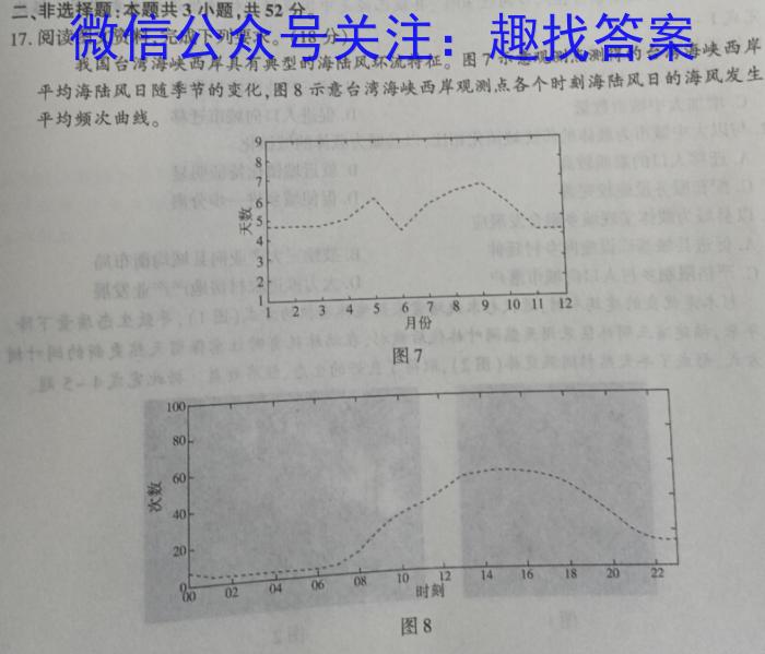 2023年新高考全国Ⅱ卷数学高考真题文档版（含答案）地.理